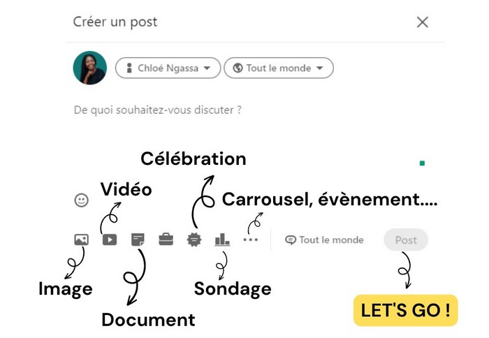 Comment realiser des publications sur LinkedIn ?