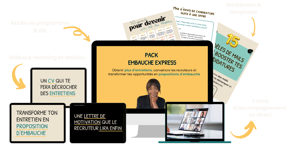 Mock-ups - Pack Embauche Express Novembre